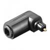 SPDIF Winkelstecker Toslink-Toslink