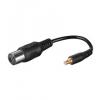 IEC Kabel Kupplung  auf MCX Stecker