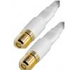 Sat Kabel Fensterdurchf&uuml;hrung Gold