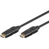 HDMI Kabel Highspeed St/St drehbar 3.0m