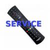 Sat-Receiver Senderliste programmieren