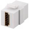KeyStone Modul HDMI