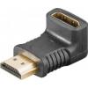 HDMI Winkeladapter 270 Grad
