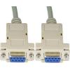 Seriell Kabel DB9 W/W  1.80 m Nullmodem
