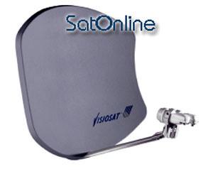 Sat Antenne BiSat G2 Astra/Hotbird Anthr