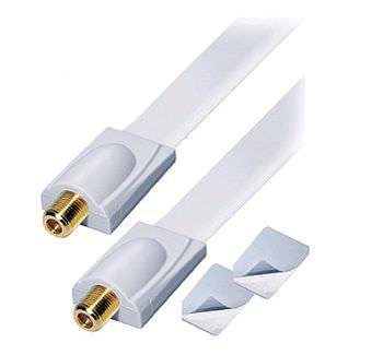 Sat Kabel Fensterdurchführung HQ White