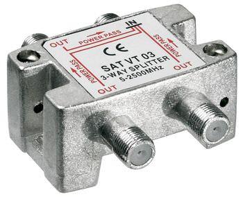 Sat Verteiler FVS 1in 3out 3x Powerpass