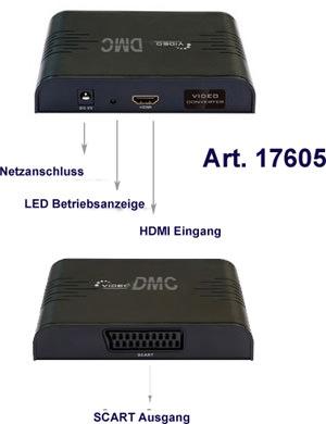 HDMI auf SCART Converter downscaler