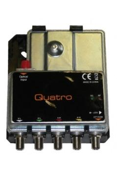 Sat LNB opt.   Invacom Quattro Abschluss