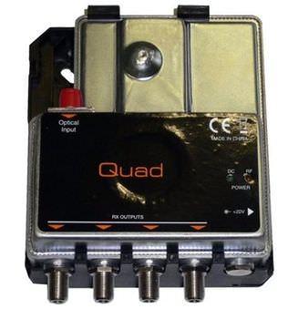 Sat LNB opt.   Invacom Quad Abschluss
