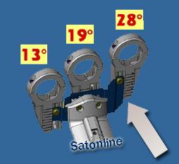 Sat Antenne BiSat Multifeedhalter 28Grad