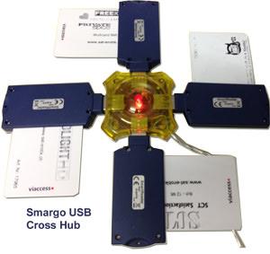USB Cross HUB f&uuml;r 4x USB Ger&auml;te