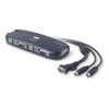 KVM Switch